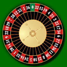 Roulette